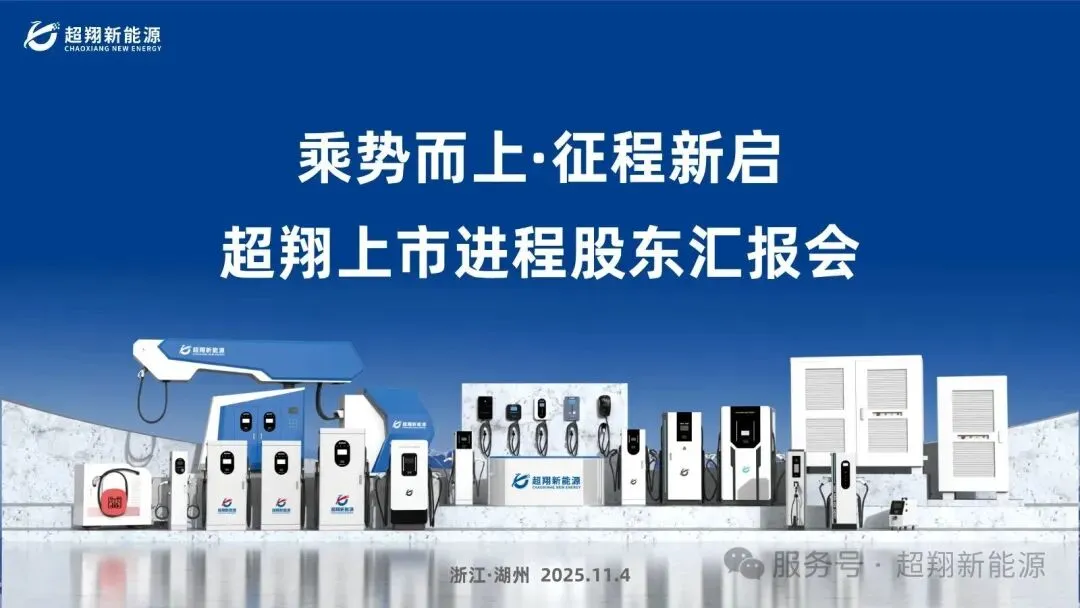 Shareholder report meeting